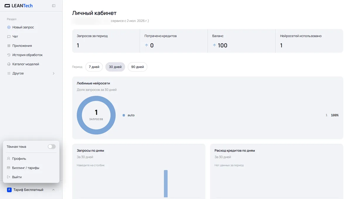 Модели Frendi AI в LeanTech AI