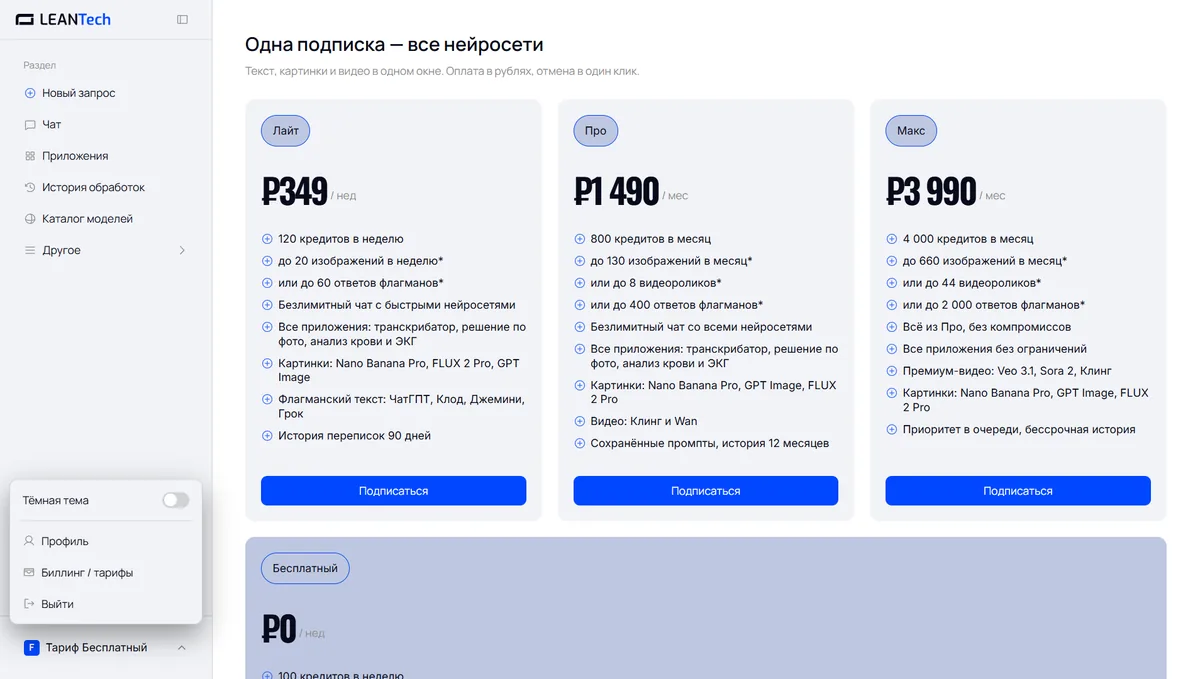 Оплата Frendi AI картой РФ